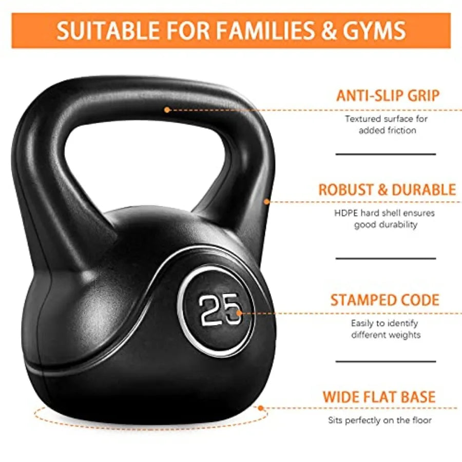 HDPE Coated Kettlebell With Wide Flat Base And Ergonomic Handle