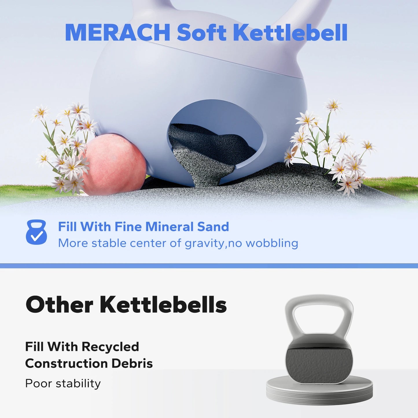 MERACH Soft Kettlebell Non Slip Wide Grip Cushioned Handle
