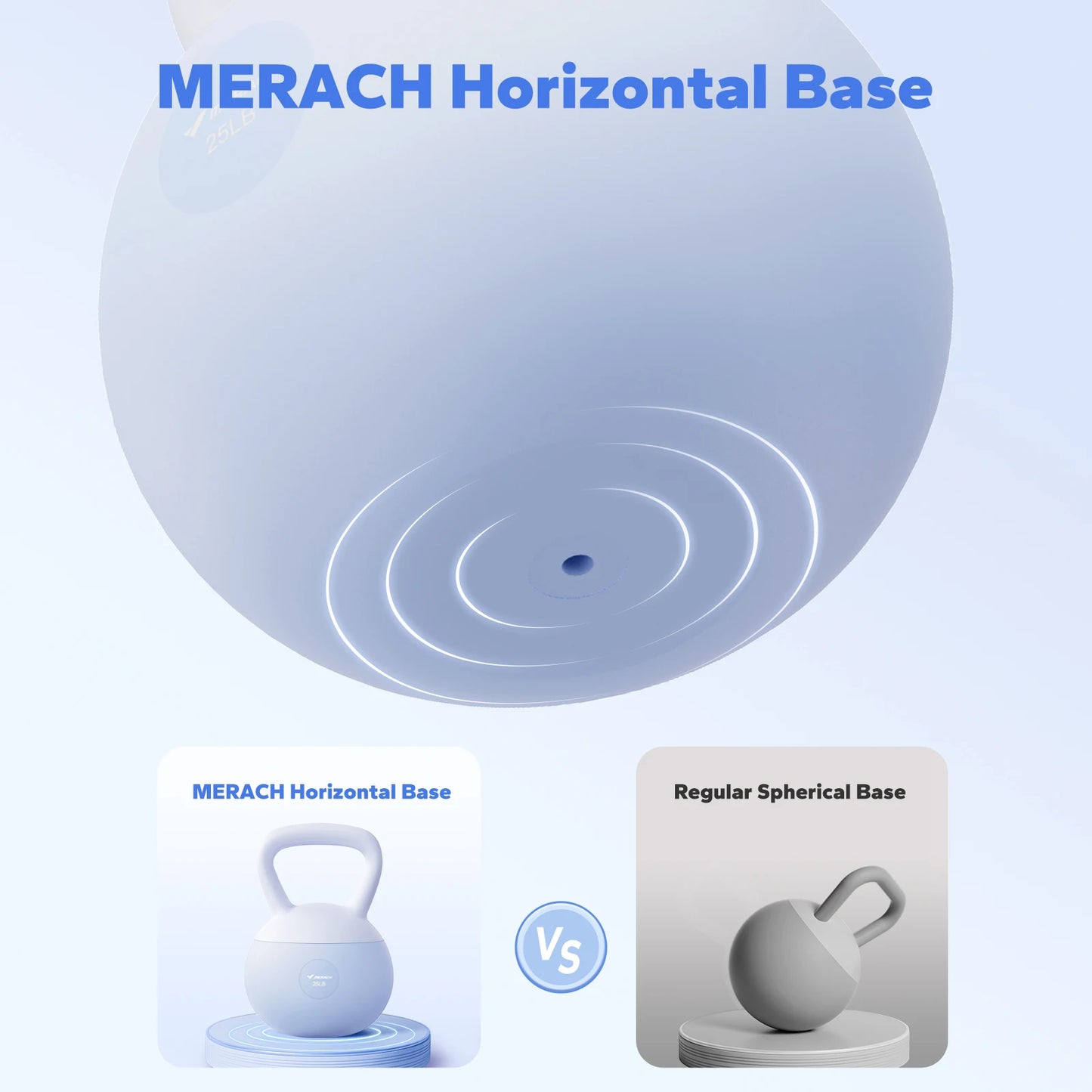 MERACH Soft Kettlebell Non Slip Wide Grip Cushioned Handle
