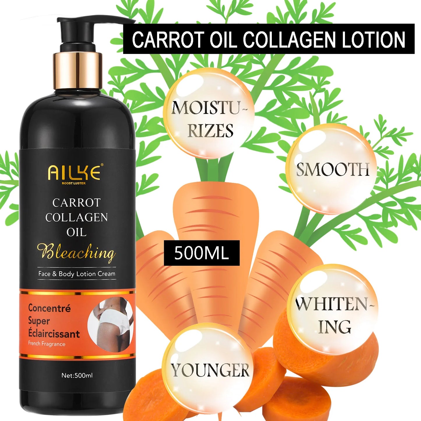 AILKE Collagen 5-In-1 Skin Care Set For Face And Body