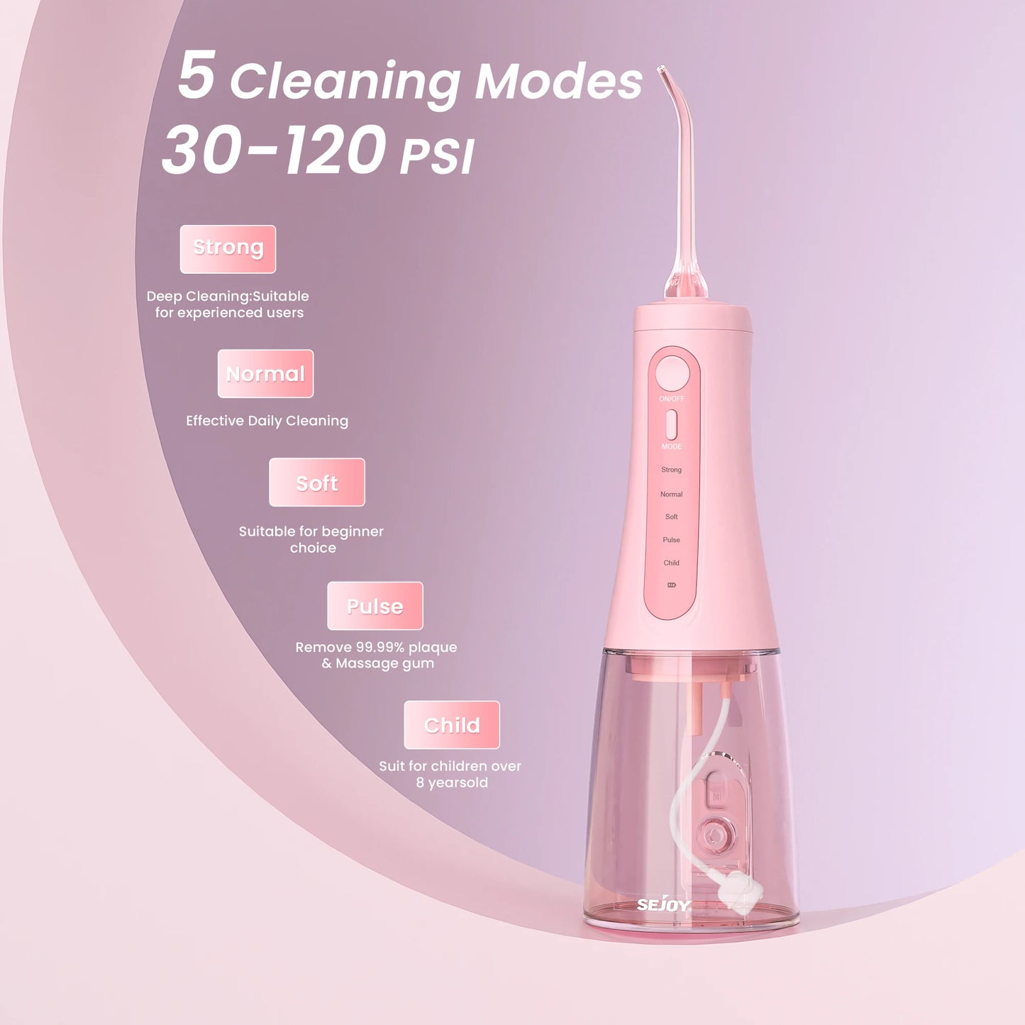 SEJOY Portable Electric Dental Water Flosser Irrigator For Home Travel