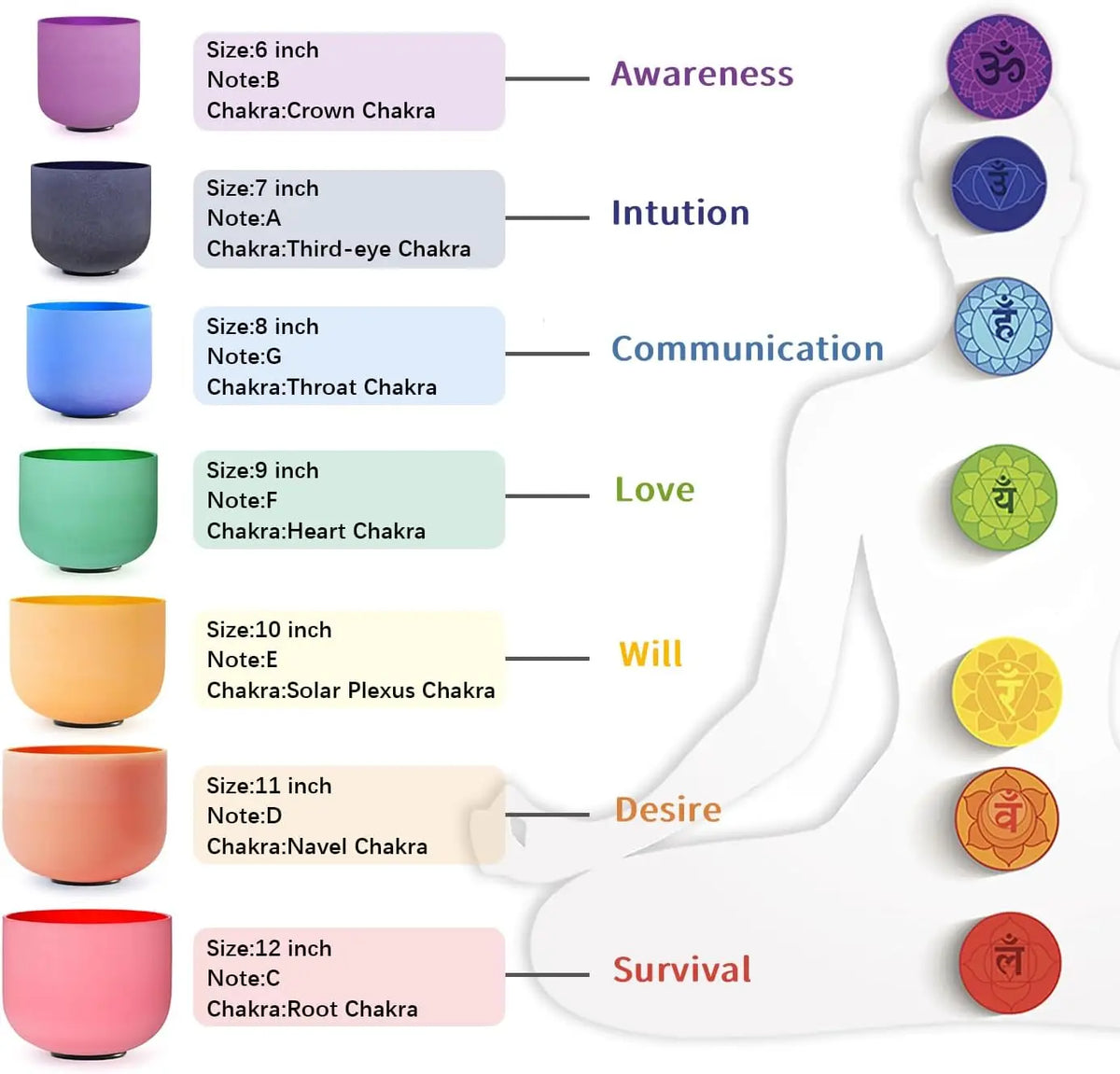 CVNC Crystal Singing Bowls Set For Sound Healing Meditation