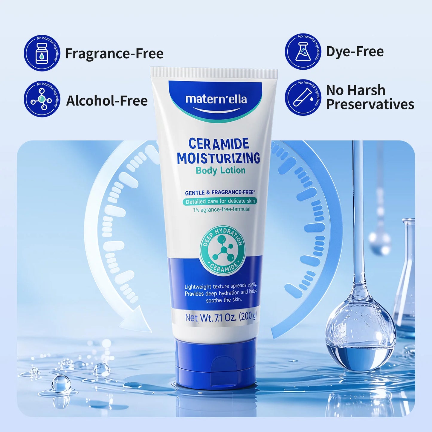 Ceramide Moisturizing Lotion With Niacinamide For Dry Sensitive Skin Barrier
