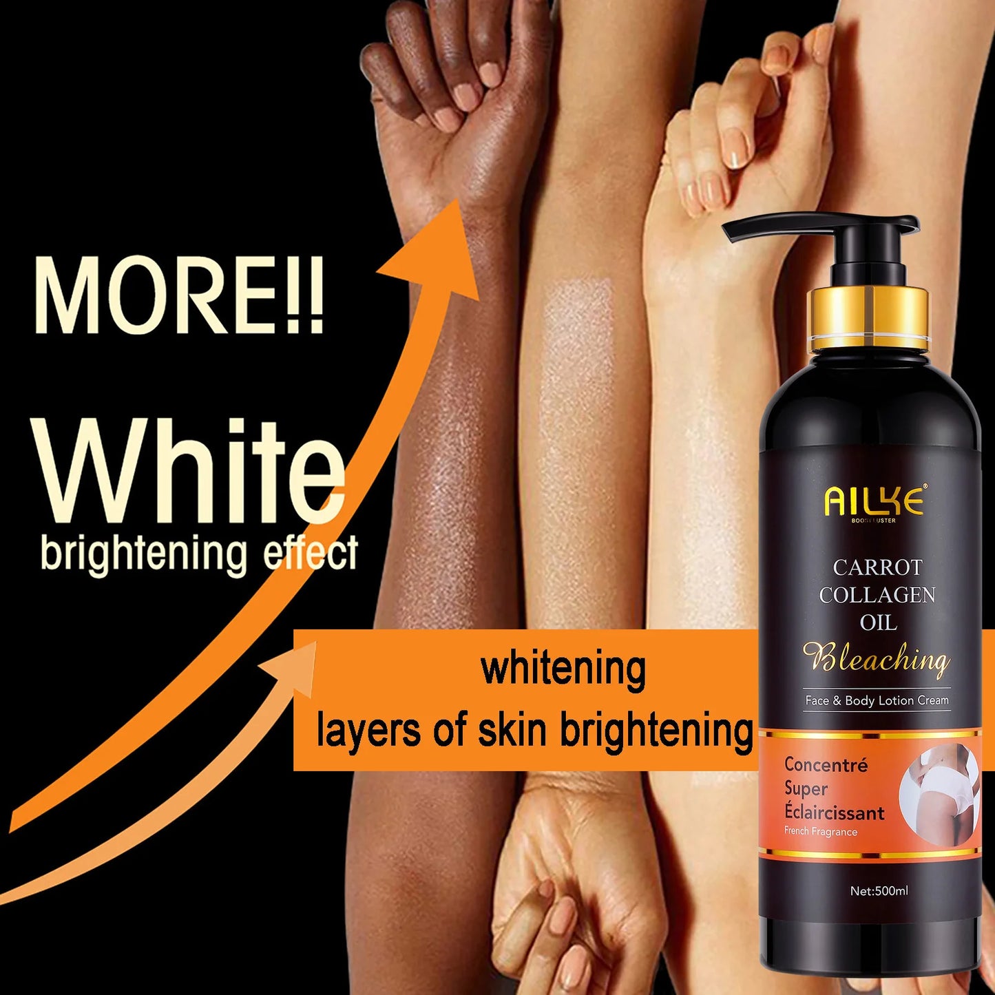 AILKE Collagen 5-In-1 Skin Care Set For Face And Body