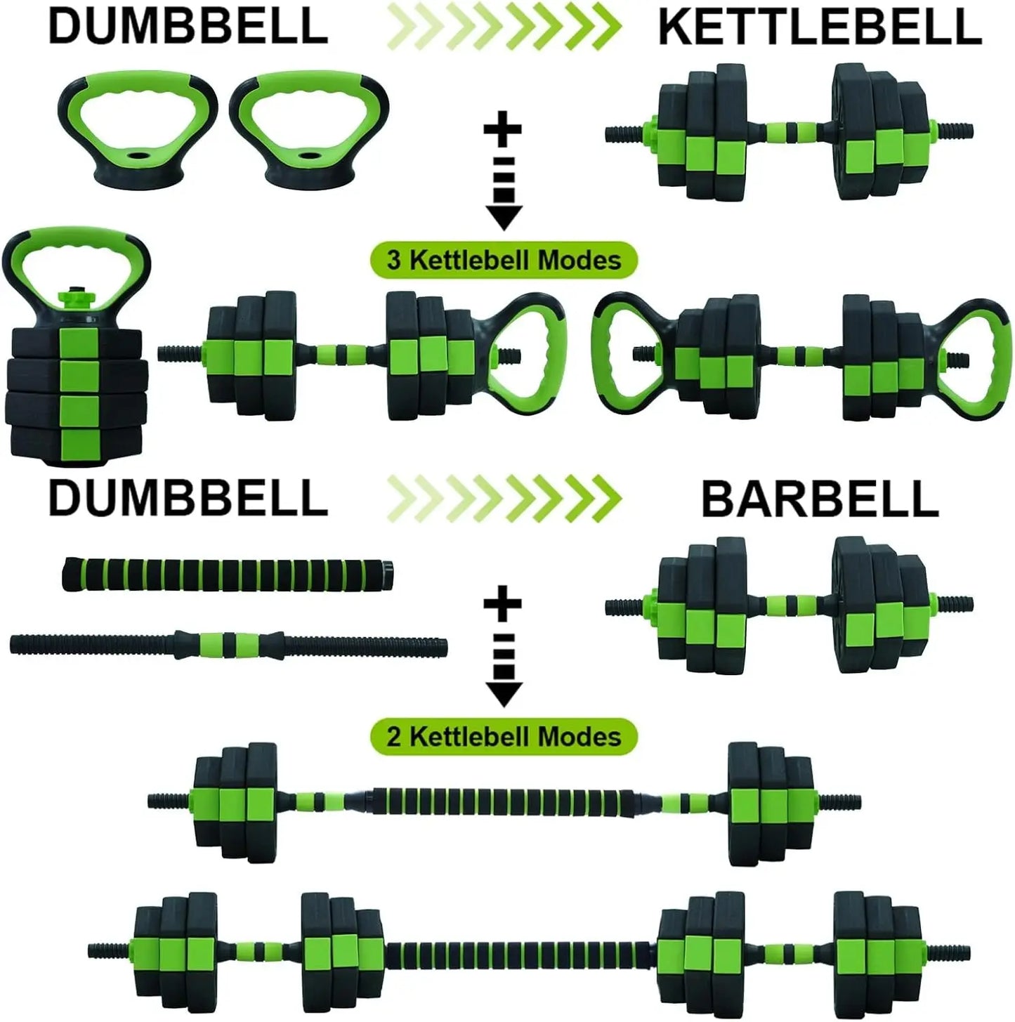 HiMISS 4 In 1 Adjustable Kettlebell And Dumbbell Set For Home Gym