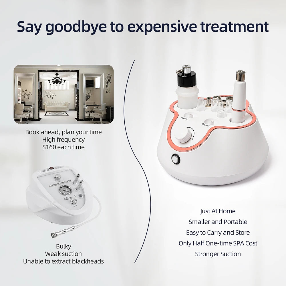 Foreverlily 3 in 1 Diamond Microdermabrasion Machine Water Spray