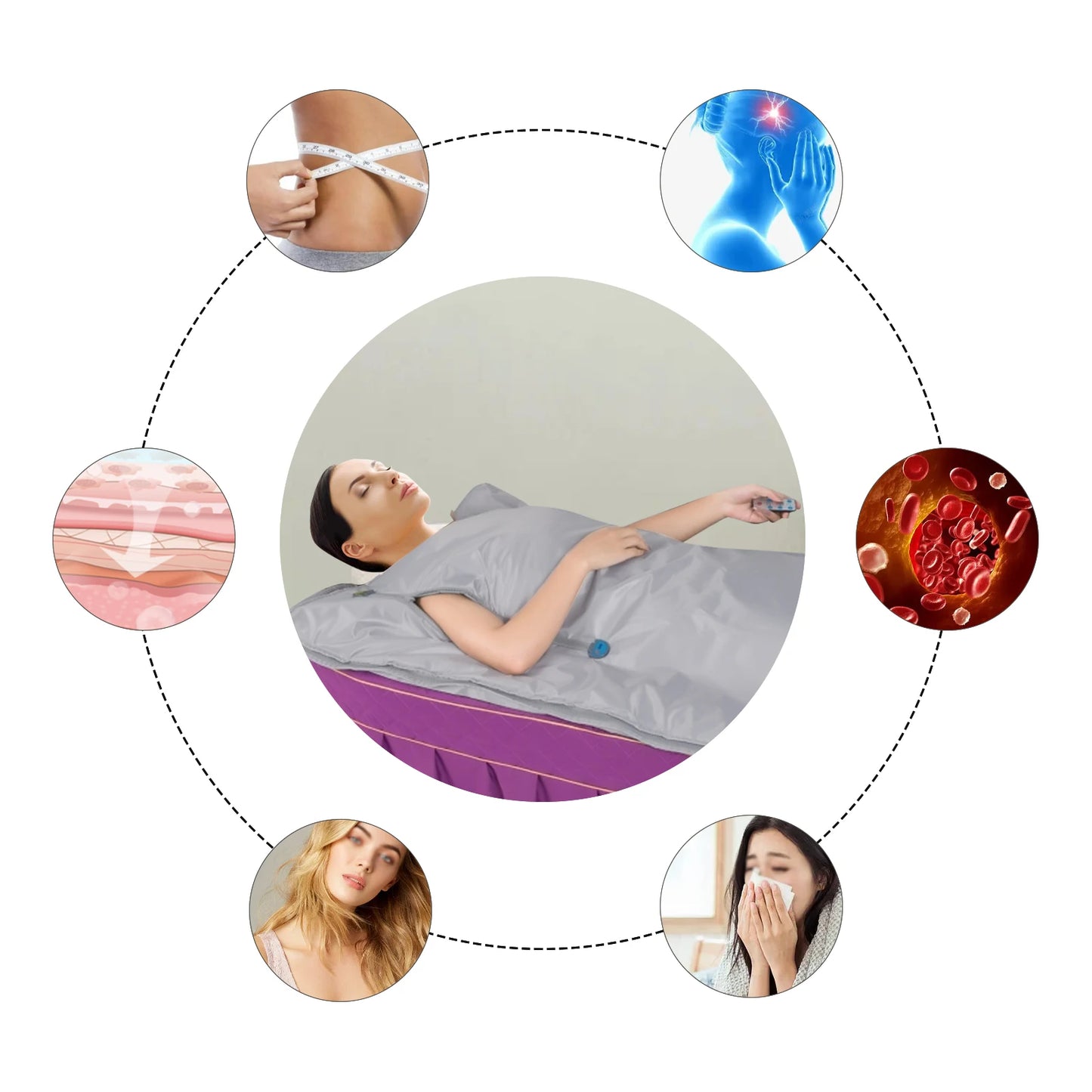 Portable Sauna Blanket For Home Spa And Salon Relaxation