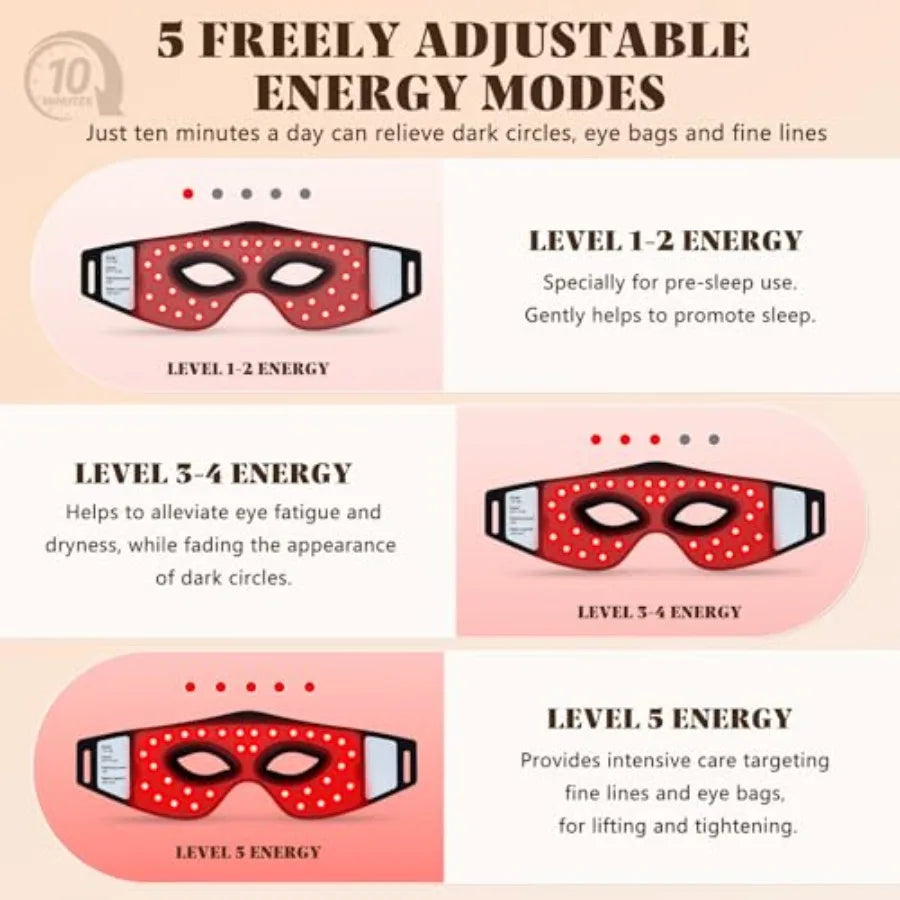 Red Light Therapy Eye Mask 5 Modes for Dark Circles