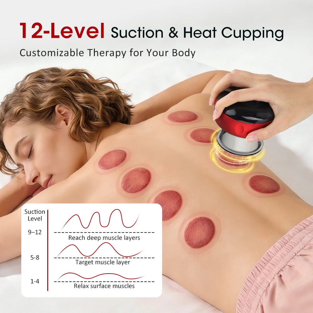 PastSky Rechargeable Smart Cupping Device With Electric Heating