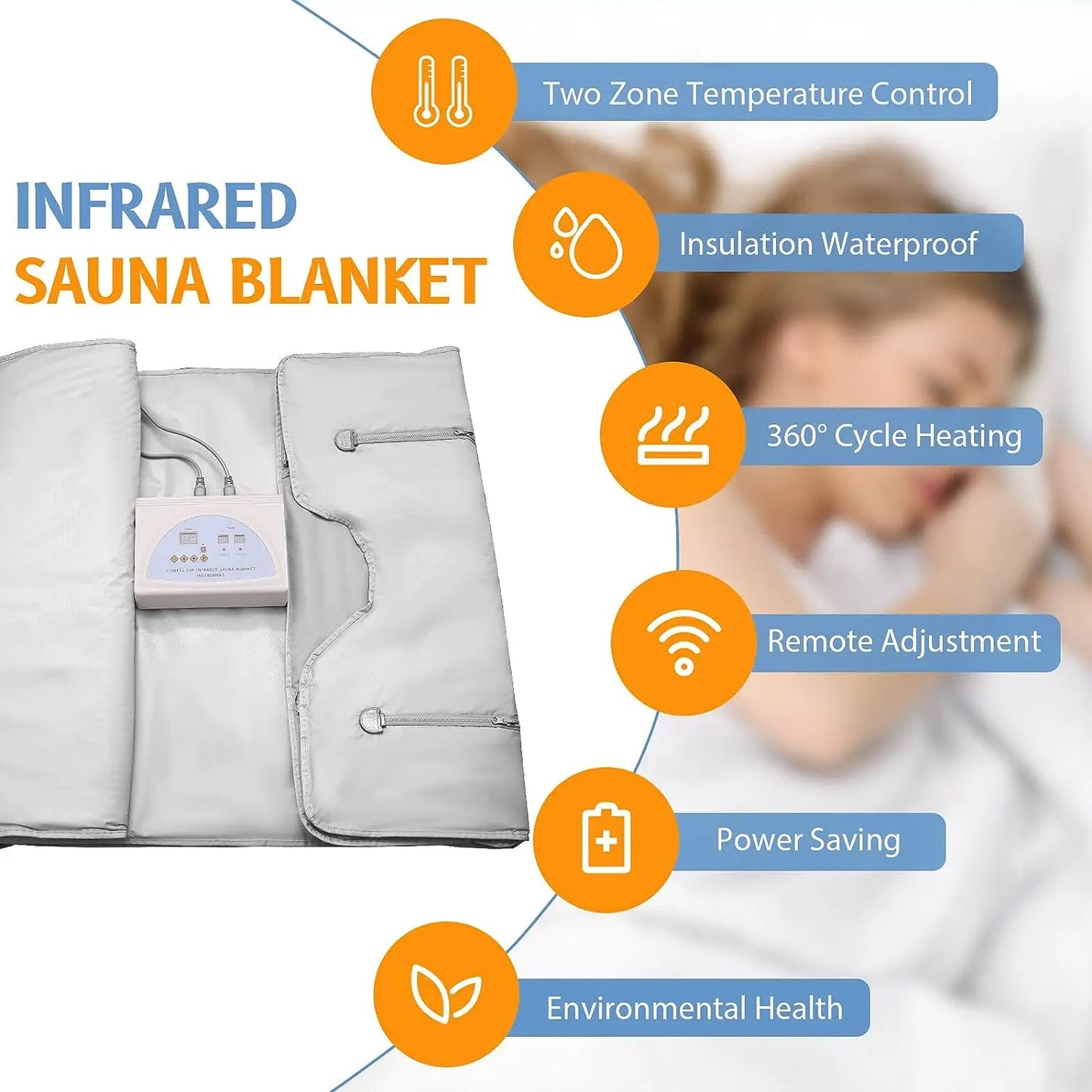 Two Zone Thermal Sauna Blanket For Weight Loss And Detox