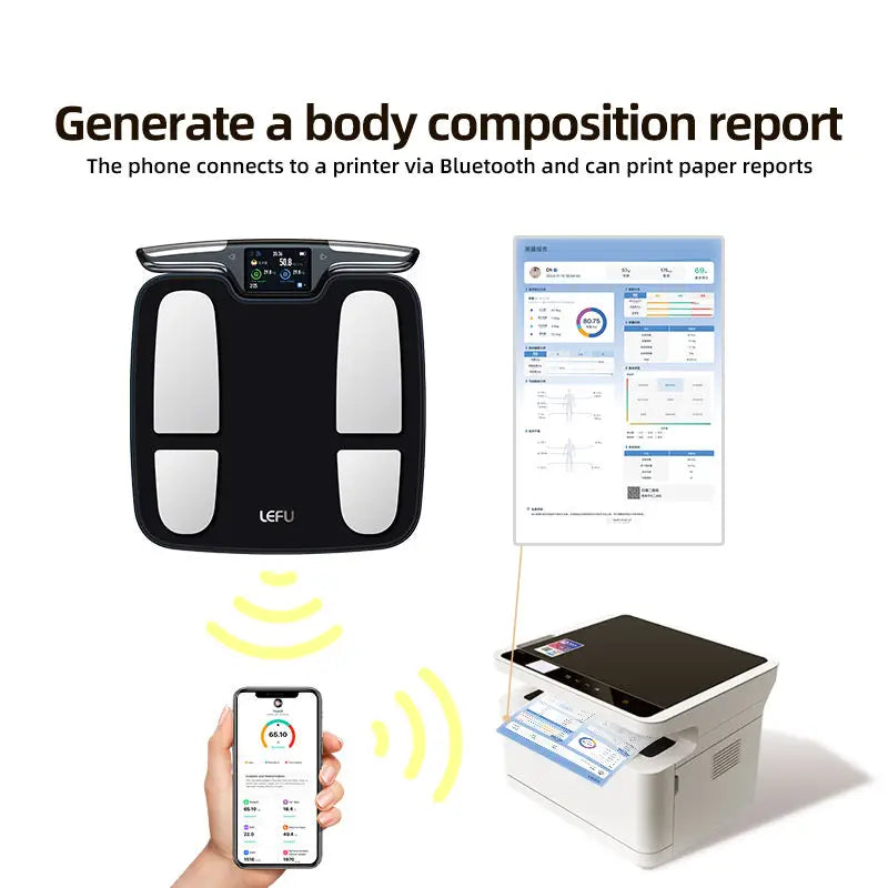 Smart Scale With 8 Electrodes FSA Eligible Digital Body Monitor
