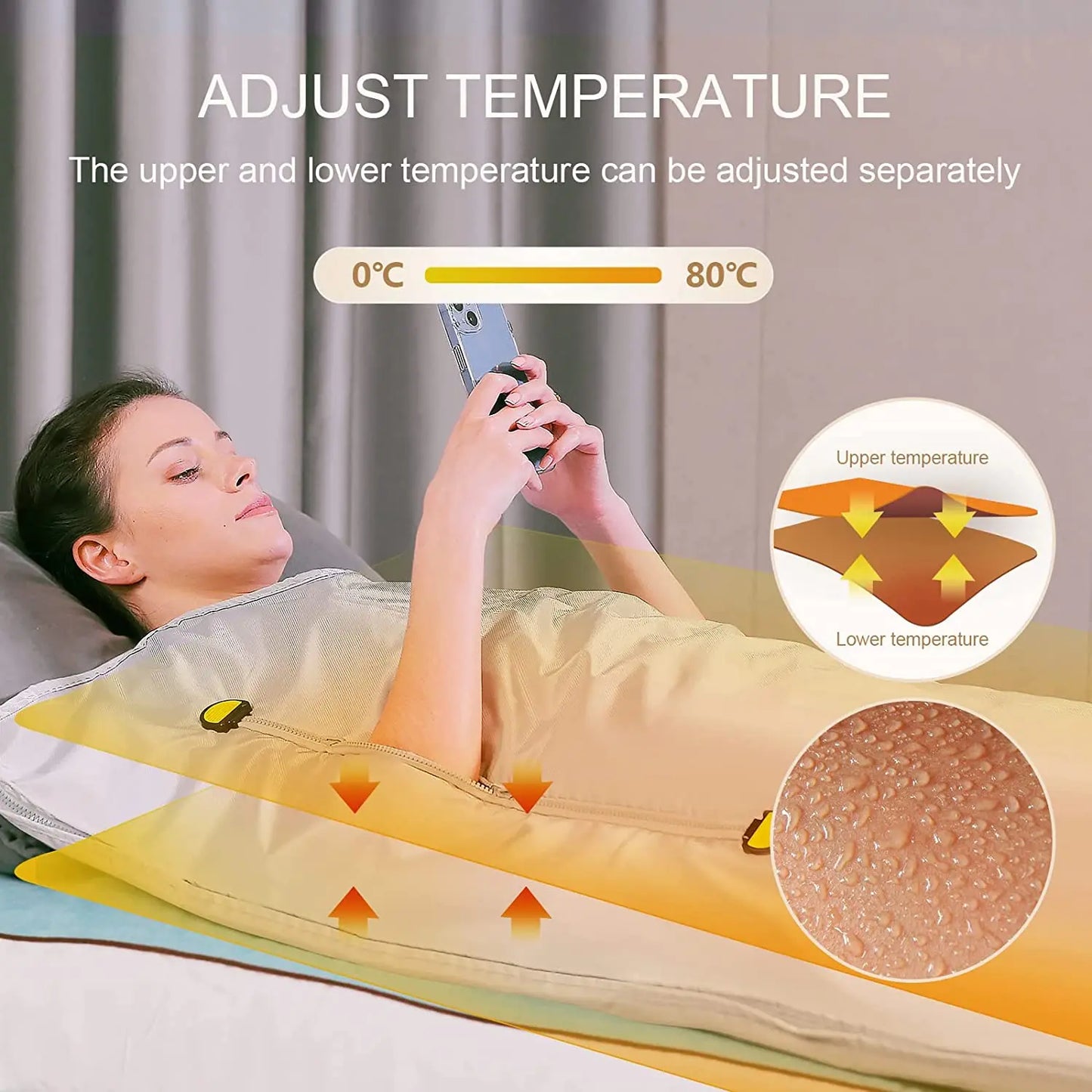 Two Zone Thermal Sauna Blanket For Weight Loss And Detox