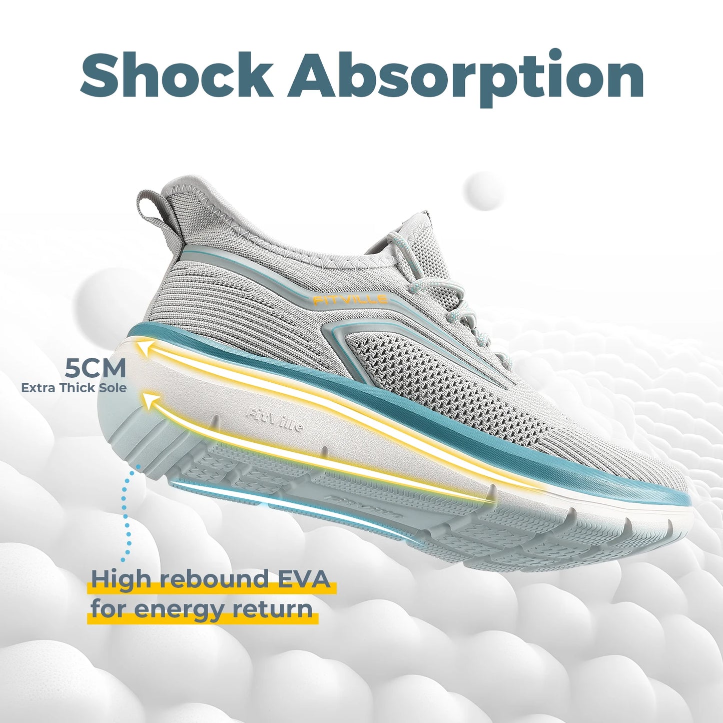 Fitville Cloud Strider V1 Running Shoes For Wide Feet