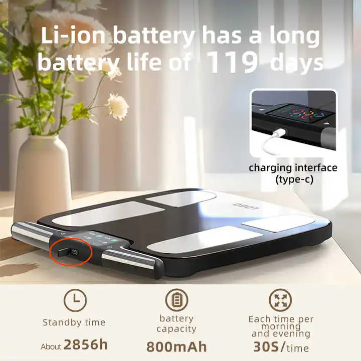 Smart Scale With 8 Electrodes FSA Eligible Digital Body Monitor