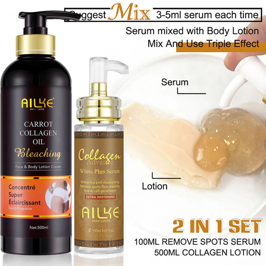 AILKE Collagen 5-In-1 Skin Care Set For Face And Body