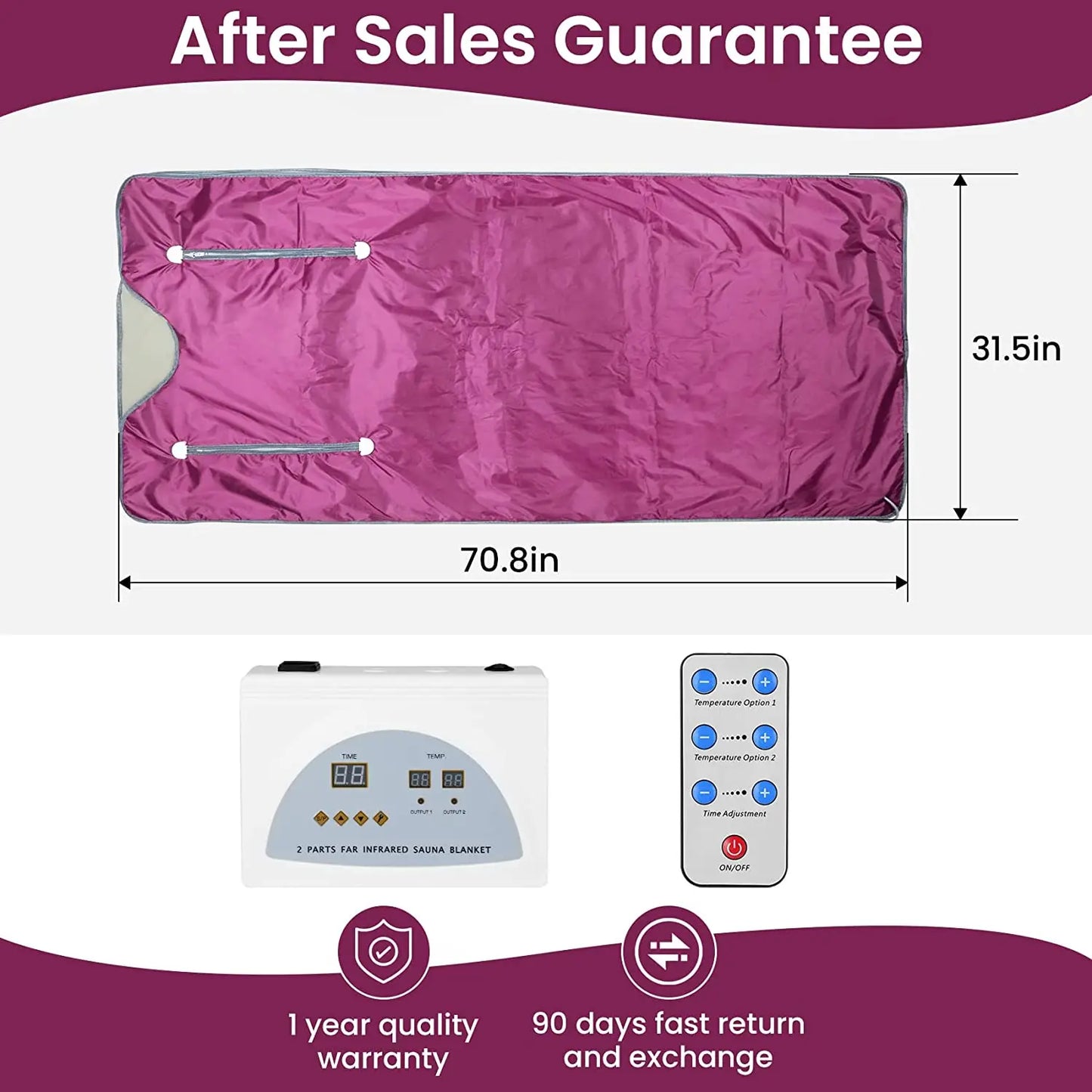 Two Zone Thermal Sauna Blanket For Weight Loss And Detox