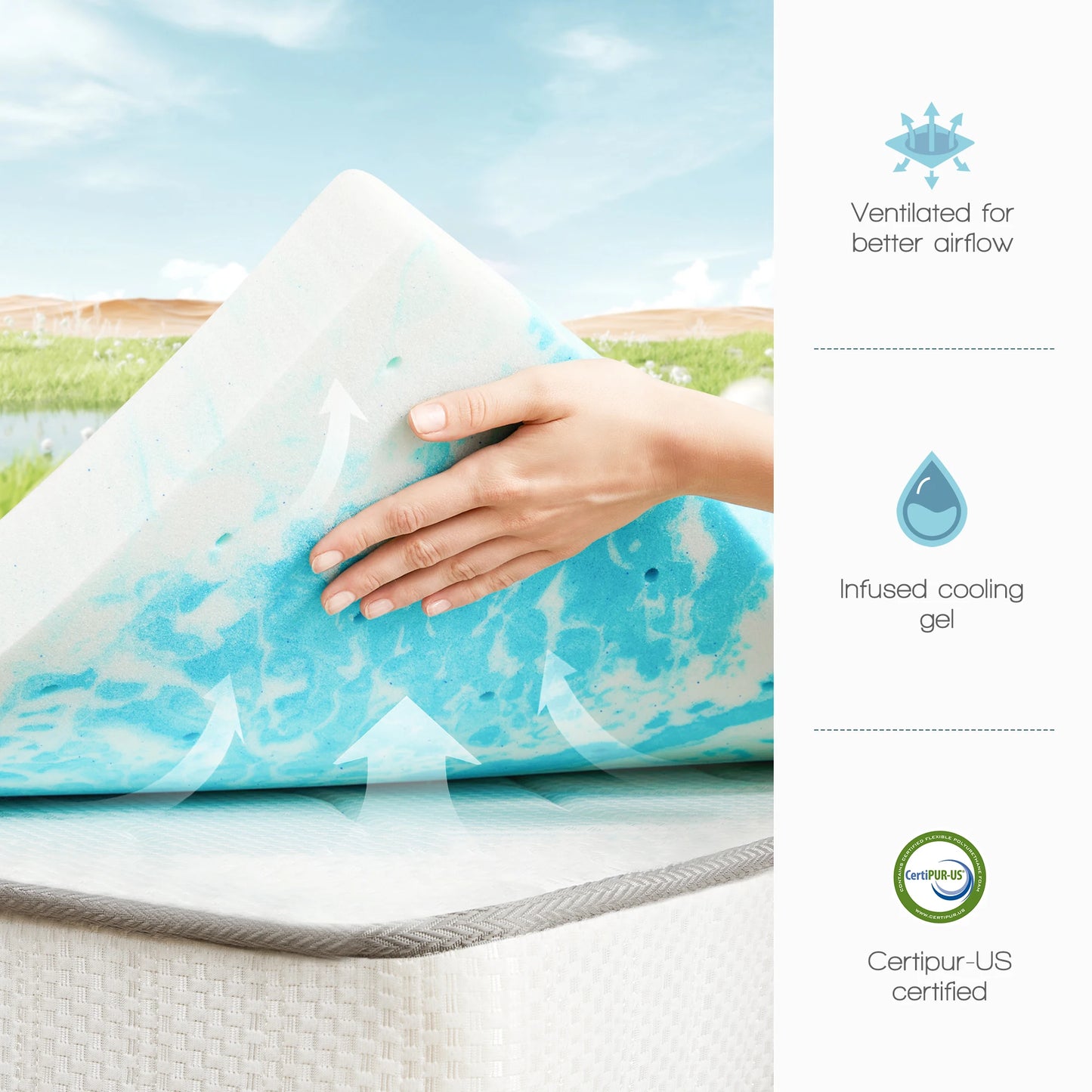 Memory Foam Mattress Topper Gel Cooling for Bed Bedroom Furniture