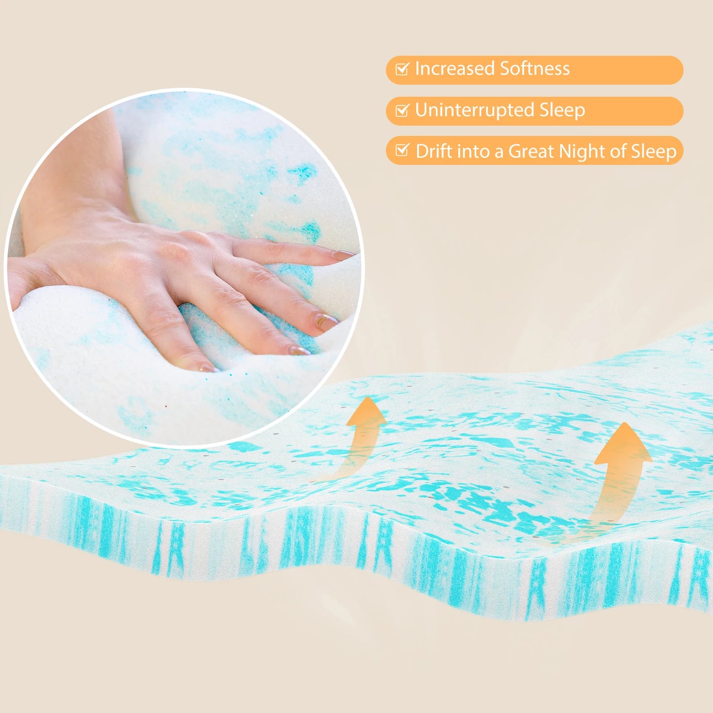 Memory Foam Mattress Topper Gel Cooling for Bed Bedroom Furniture
