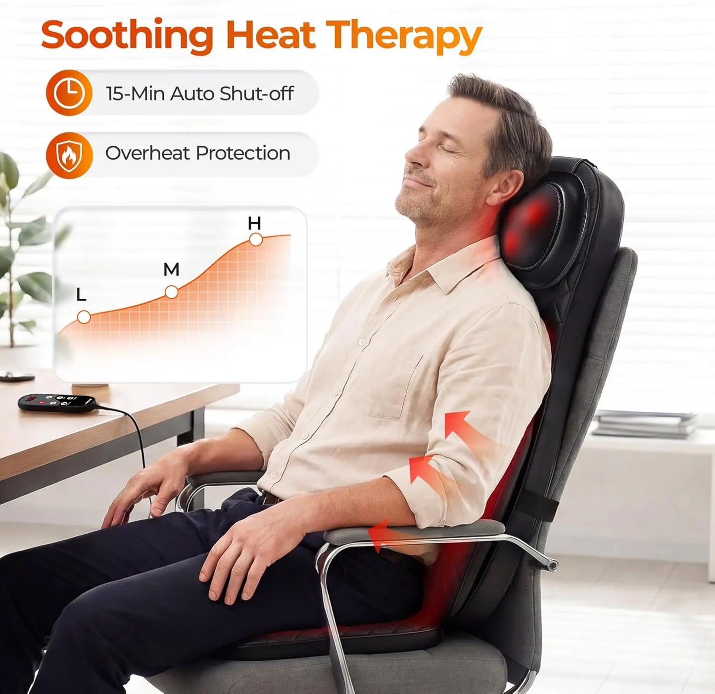 HIMOUTA 4D Shiatsu Neck and Back Massage Cushion With Heat