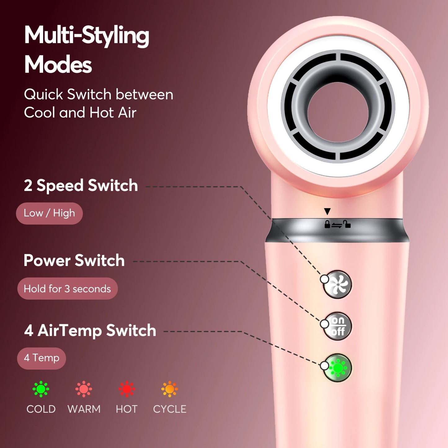 BOPCAL 5 In 1 Hair Styler With Travel Organizer Bag