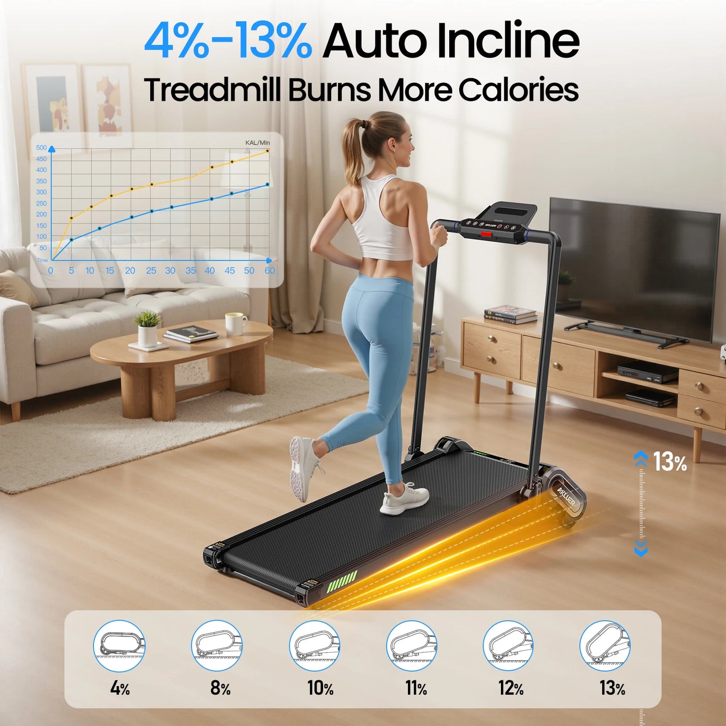 AKLUER Walking Pad Treadmill Auto Incline 6-Level Under Desk 2.5HP